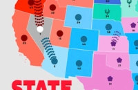 Play State.io now!